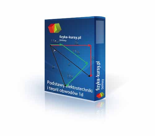 Na pudełku znajduje się wykres wskazowy z elektrotechniki 